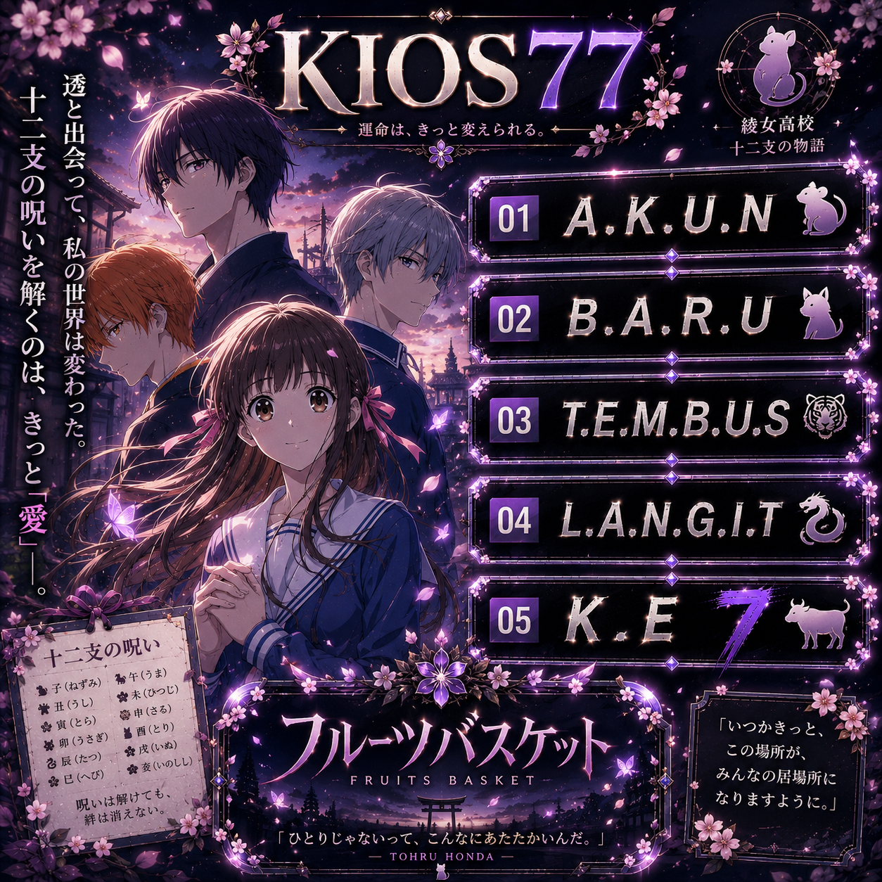 KIOS77 | Website Game Online Dengan Tema Tutorial Tulisan Japanese by Hey siriusly